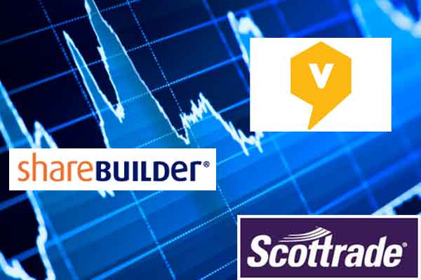 Options trading sharebuilder