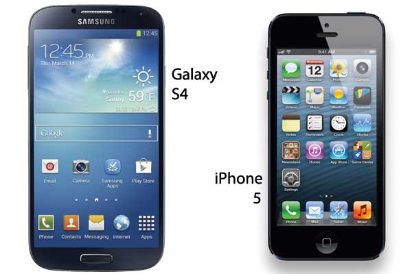 What's the most innovative smartphone?